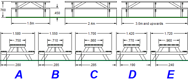 standard wooden outdoor picnic table designs that can be modified to a wheelchair picnic table