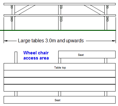 wheelchair accessible picnic tables design4